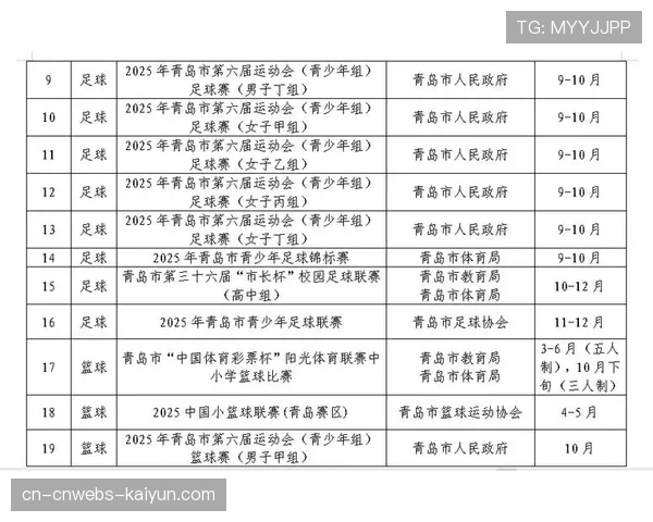 青少年赛事体系完善：省青赛成人才输送重要通道
